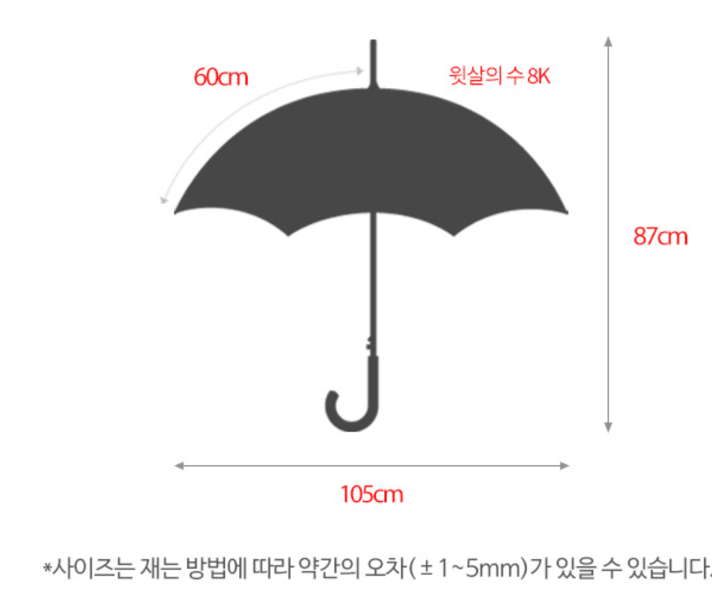 Sanrio 透明周界圖案 60cm 長遮/雨傘