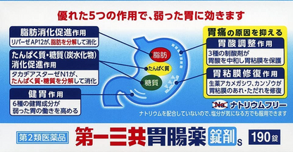 日本第一三共腸胃藥 190粒