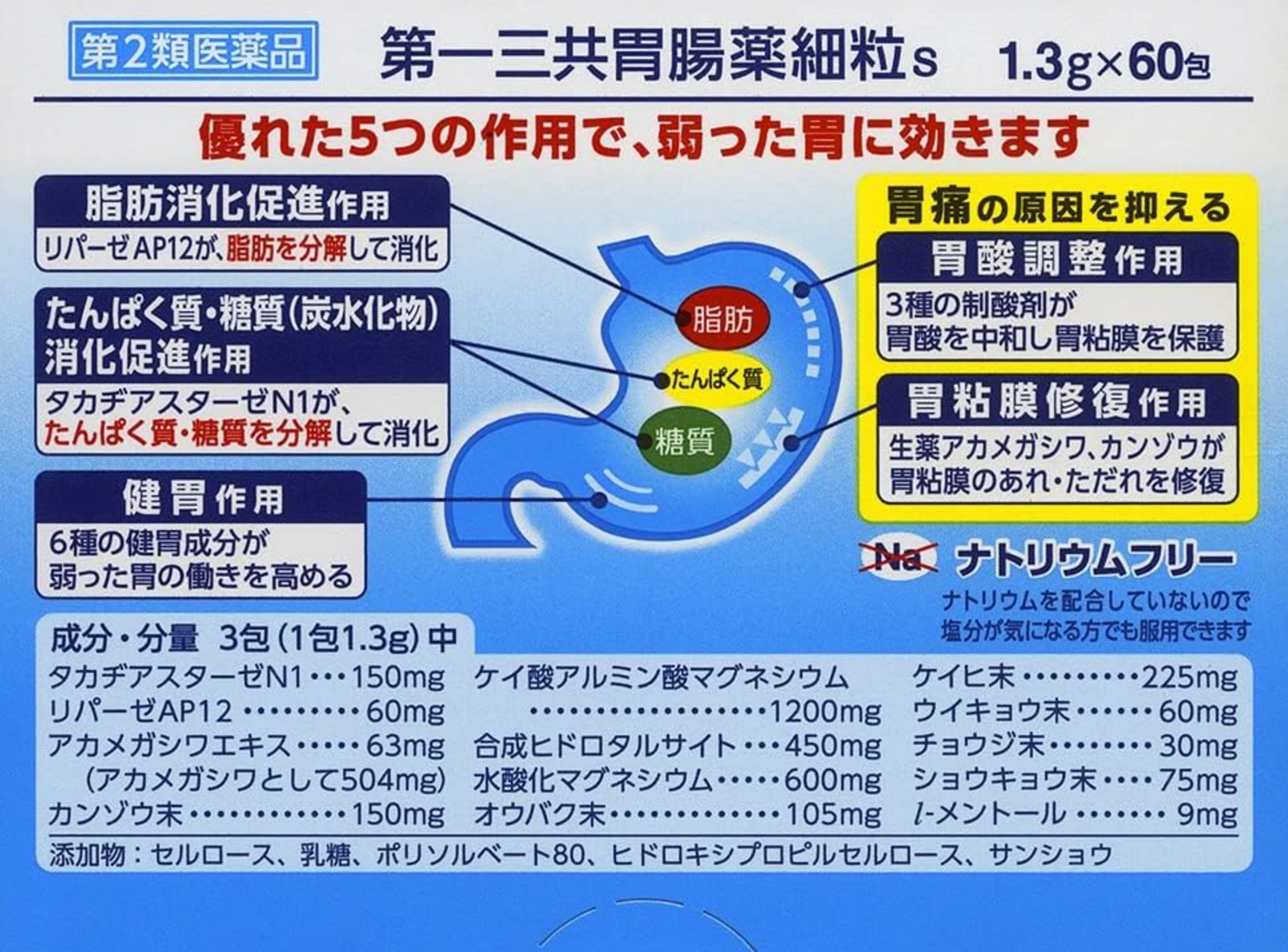 日本第一三共腸胃藥 (細粒) 60包